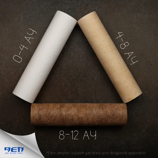 Çamaşır Makinesi Kireç Koruma: Yöntemler ve Kalıcı Çözüm